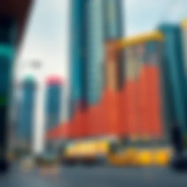 Market Trends and Valuation of Bin Suloom Building Graph illustrating market trends related to the Bin Suloom Building